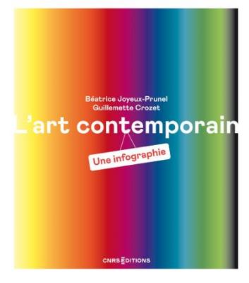 l-art-contemporain-une-infographie