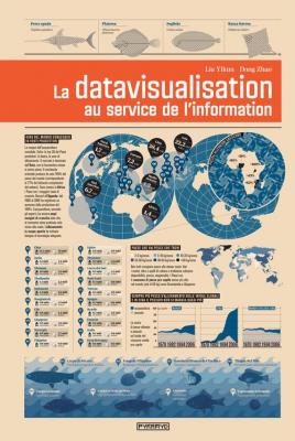 la-datavisualisation-au-service-de-l-information